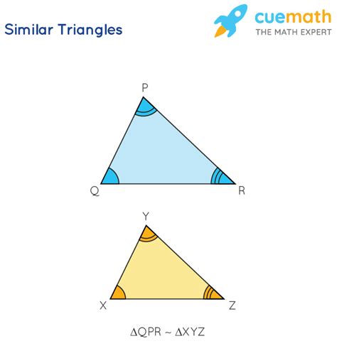 which triangles are similar to triangle a